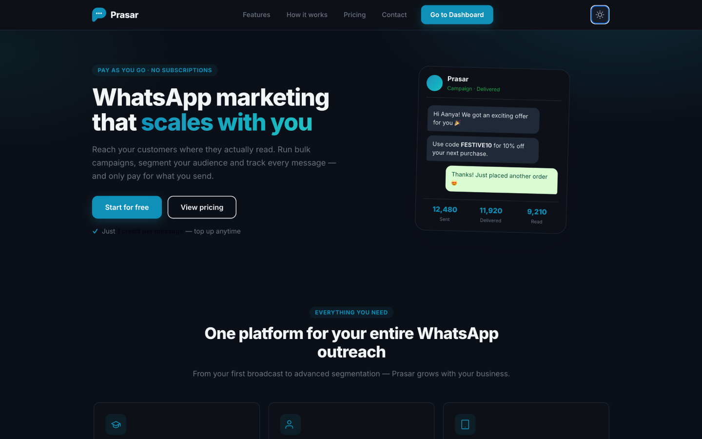 Prasar campaign cards showing message stats and a completed broadcast from an existing WhatsApp number